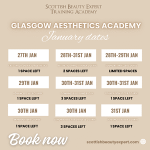 Foundation Dermal Filler Course
